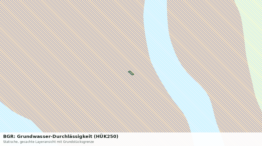 Statische Kartenansicht: BGR: Grundwasser-Durchlässigkeit (HÜK250)