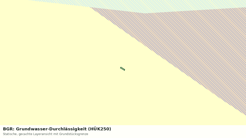 Statische Kartenansicht: BGR: Grundwasser-Durchlässigkeit (HÜK250)