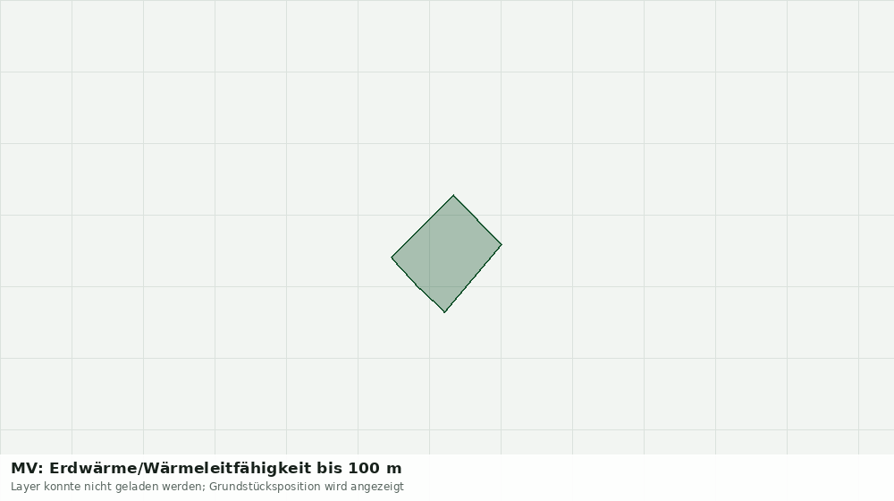 Statische Kartenansicht: MV: Erdwärme/Wärmeleitfähigkeit bis 100 m