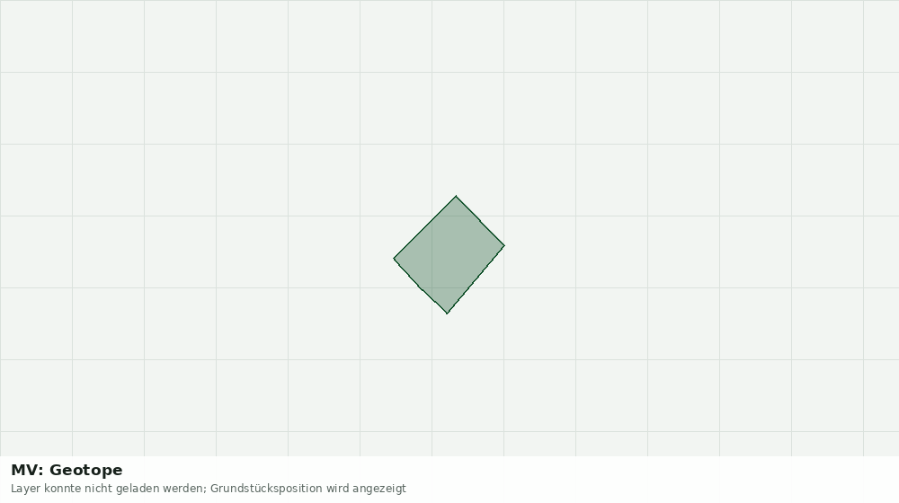 Statische Kartenansicht: MV: Geotope
