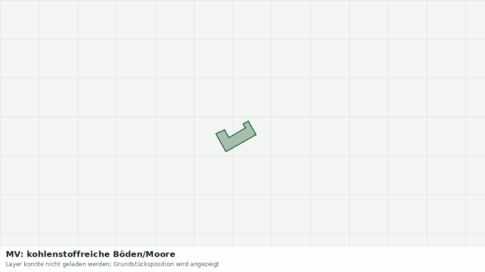 Statische Kartenansicht: MV: kohlenstoffreiche Böden/Moore