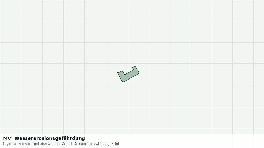 Statische Kartenansicht: MV: Wassererosionsgefährdung