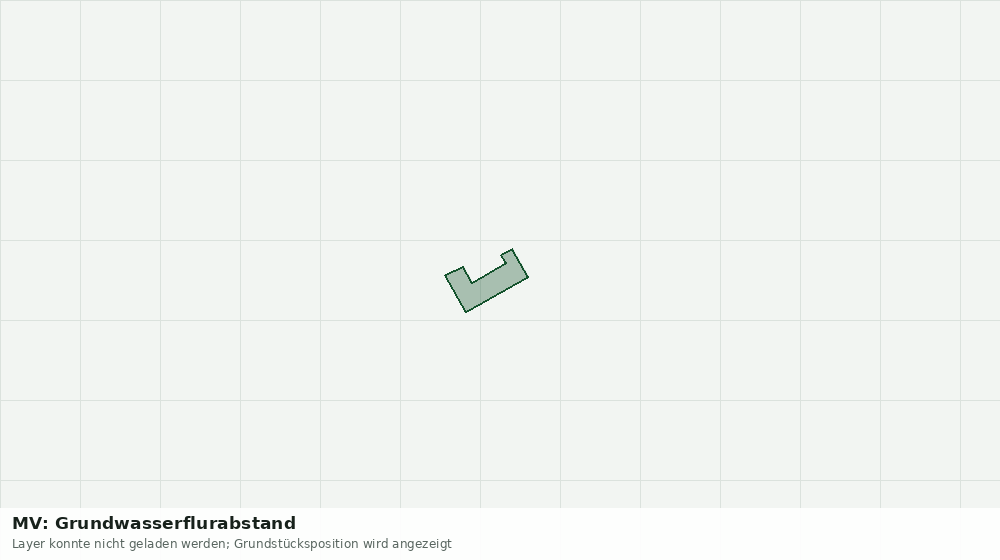Statische Kartenansicht: MV: Grundwasserflurabstand