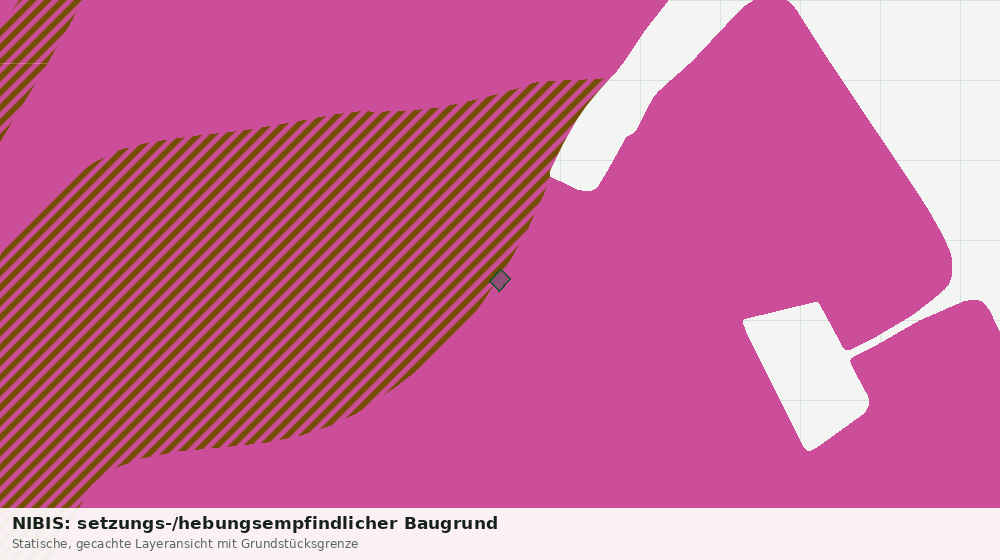 Statische Kartenansicht: NIBIS: setzungs-/hebungsempfindlicher Baugrund
