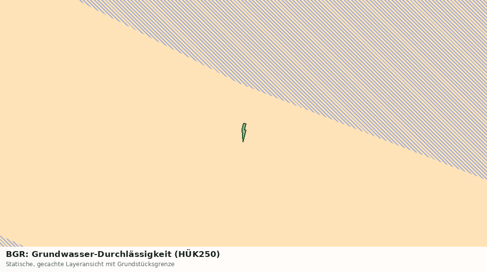 Statische Kartenansicht: BGR: Grundwasser-Durchlässigkeit (HÜK250)