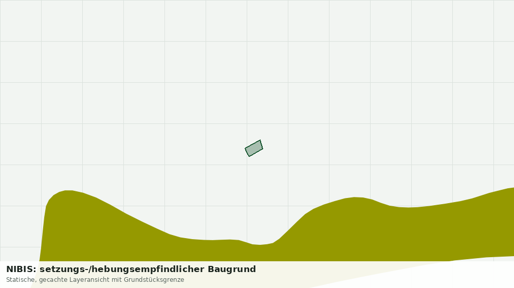 Statische Kartenansicht: NIBIS: setzungs-/hebungsempfindlicher Baugrund
