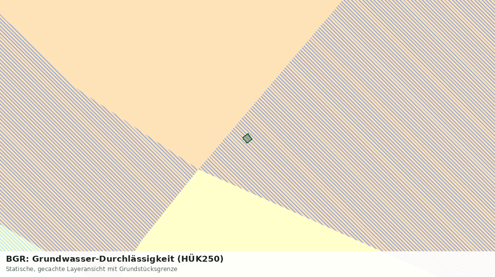 Statische Kartenansicht: BGR: Grundwasser-Durchlässigkeit (HÜK250)