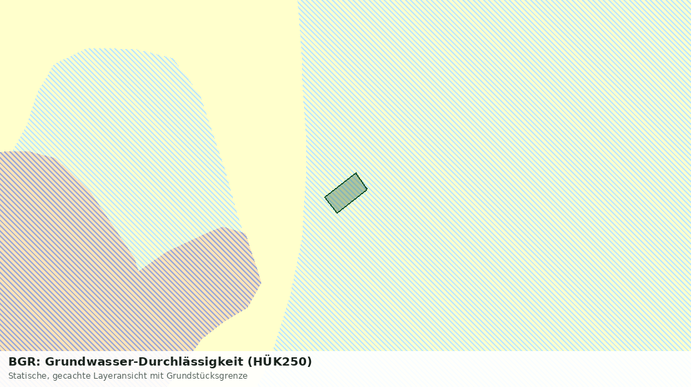 Statische Kartenansicht: BGR: Grundwasser-Durchlässigkeit (HÜK250)