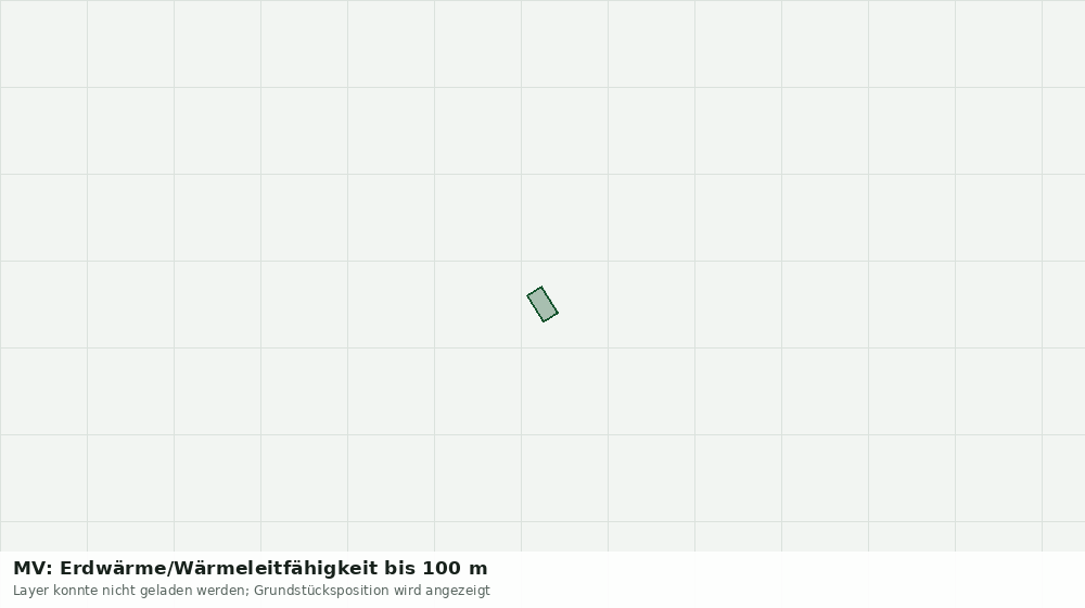 Statische Kartenansicht: MV: Erdwärme/Wärmeleitfähigkeit bis 100 m
