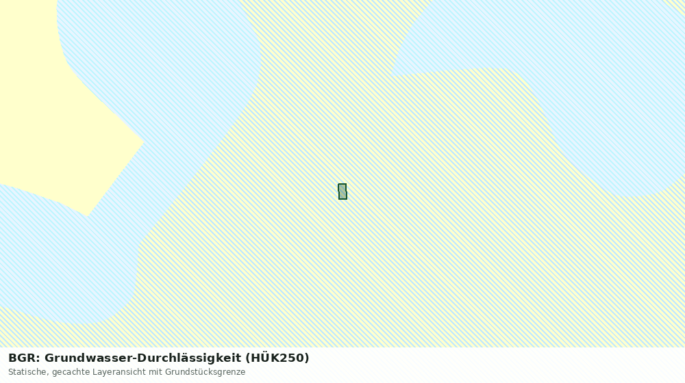 Statische Kartenansicht: BGR: Grundwasser-Durchlässigkeit (HÜK250)