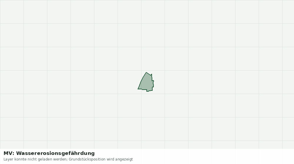Statische Kartenansicht: MV: Wassererosionsgefährdung