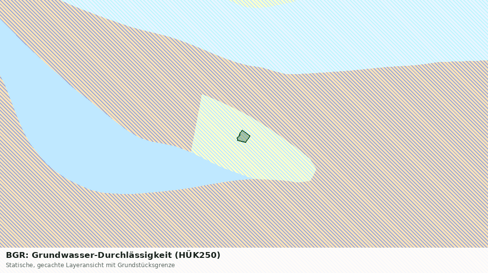Statische Kartenansicht: BGR: Grundwasser-Durchlässigkeit (HÜK250)