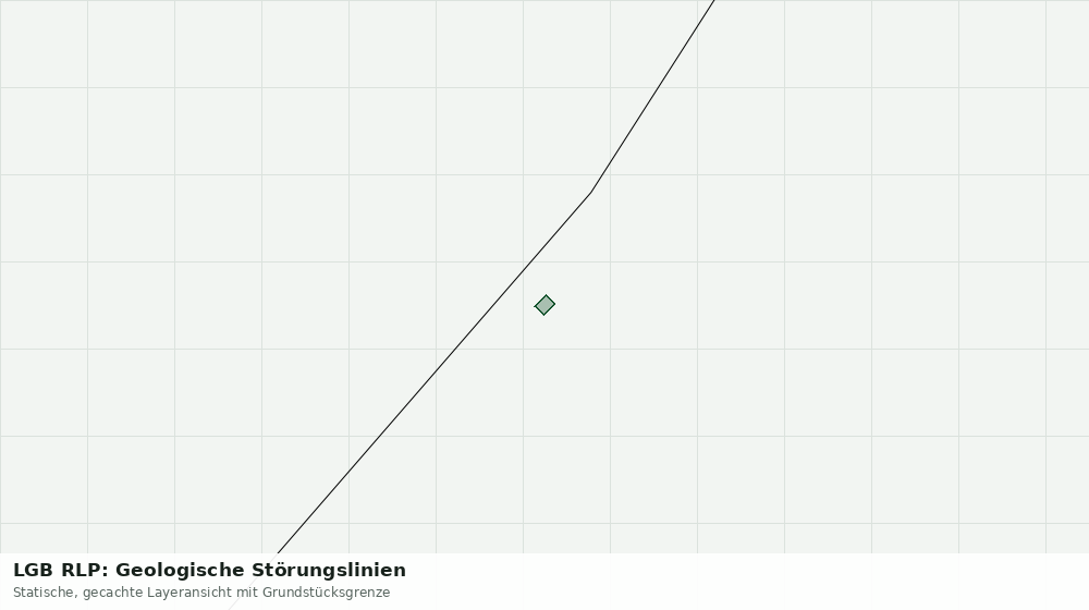 Statische Kartenansicht: LGB RLP: Geologische Störungslinien
