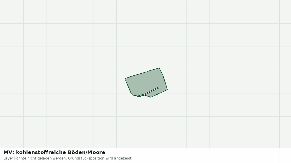 Statische Kartenansicht: MV: kohlenstoffreiche Böden/Moore