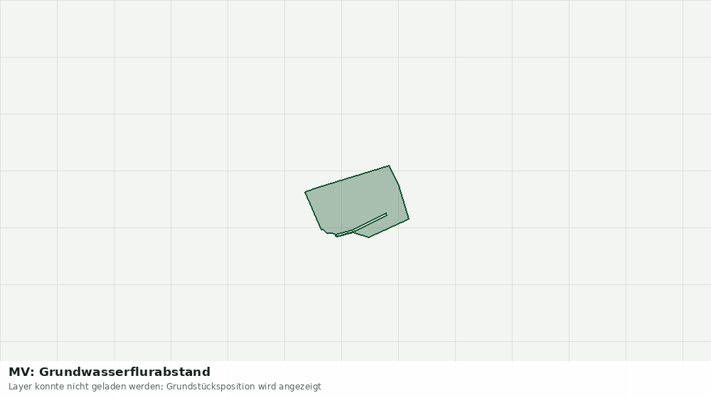 Statische Kartenansicht: MV: Grundwasserflurabstand