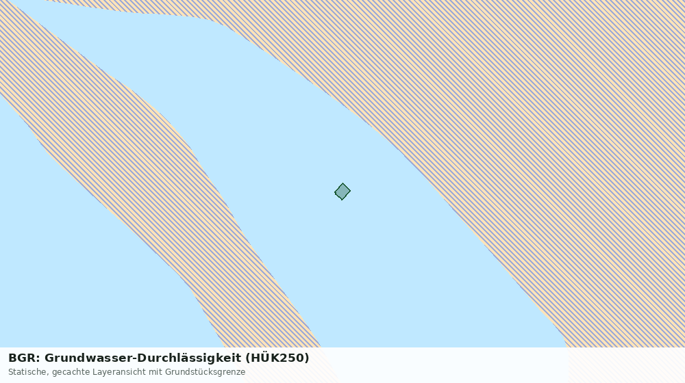 Statische Kartenansicht: BGR: Grundwasser-Durchlässigkeit (HÜK250)