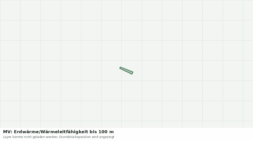 Statische Kartenansicht: MV: Erdwärme/Wärmeleitfähigkeit bis 100 m