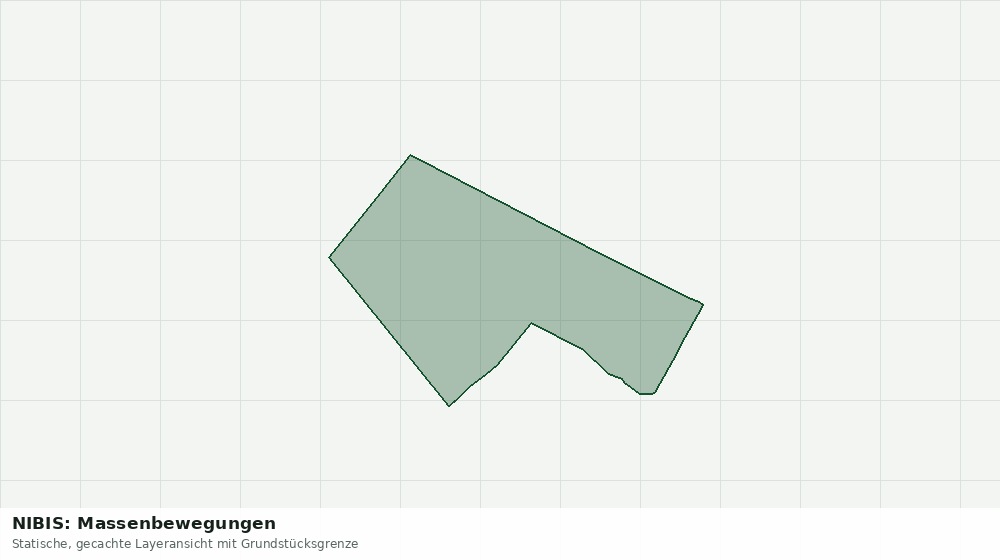 Statische Kartenansicht: NIBIS: Massenbewegungen