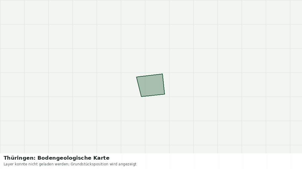 Statische Kartenansicht: Thüringen: Bodengeologische Karte