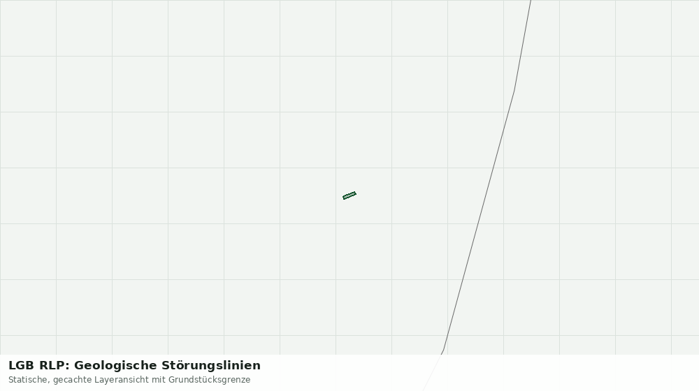 Statische Kartenansicht: LGB RLP: Geologische Störungslinien