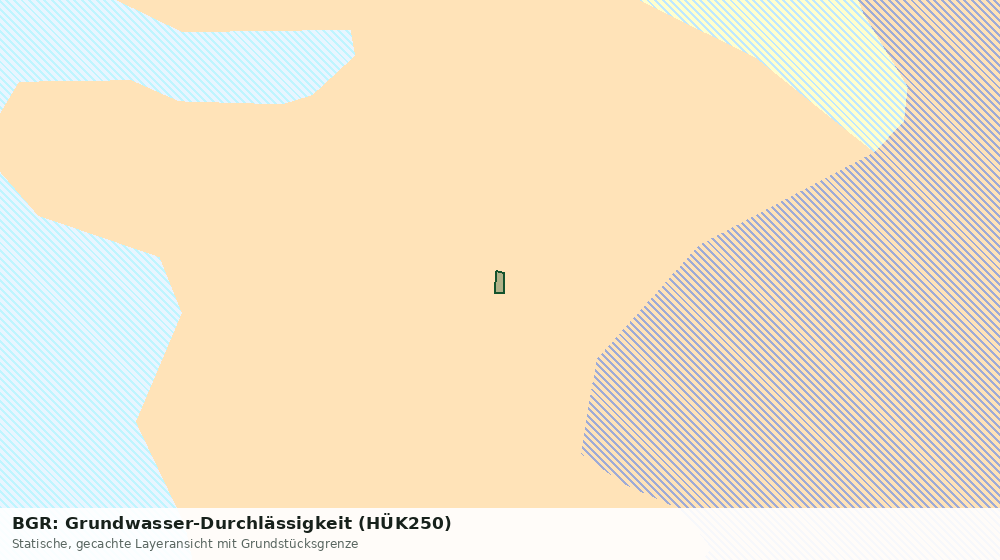 Statische Kartenansicht: BGR: Grundwasser-Durchlässigkeit (HÜK250)