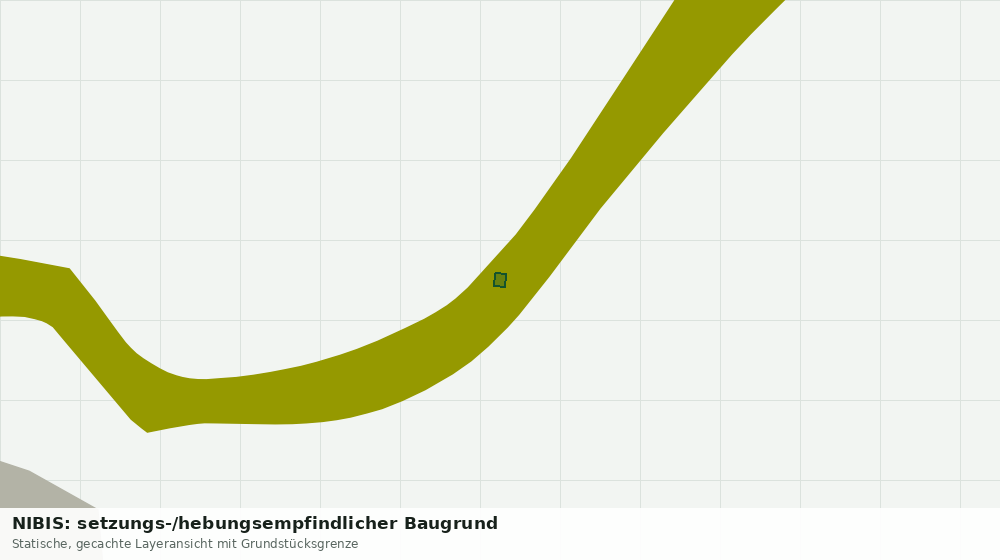 Statische Kartenansicht: NIBIS: setzungs-/hebungsempfindlicher Baugrund