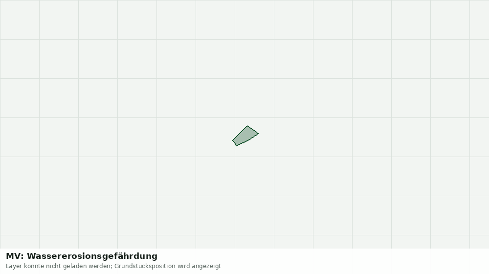Statische Kartenansicht: MV: Wassererosionsgefährdung