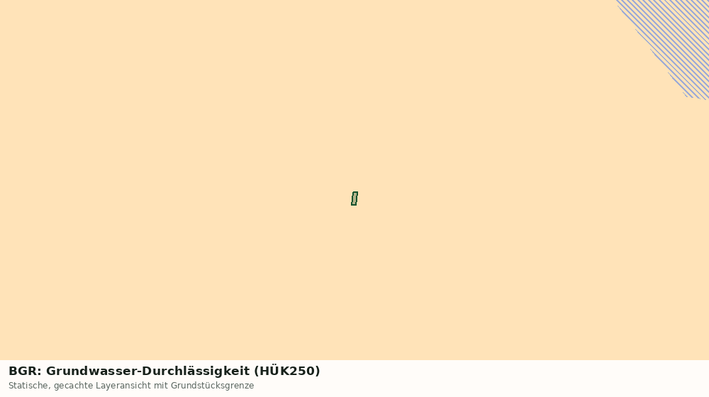 Statische Kartenansicht: BGR: Grundwasser-Durchlässigkeit (HÜK250)