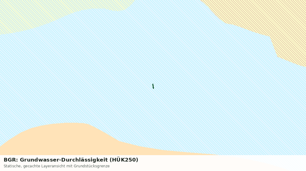 Statische Kartenansicht: BGR: Grundwasser-Durchlässigkeit (HÜK250)