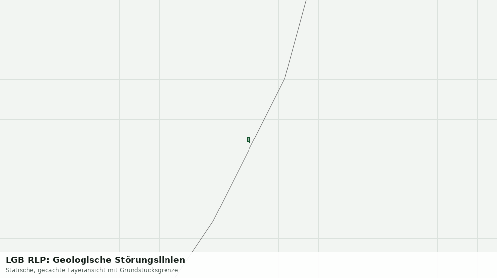 Statische Kartenansicht: LGB RLP: Geologische Störungslinien