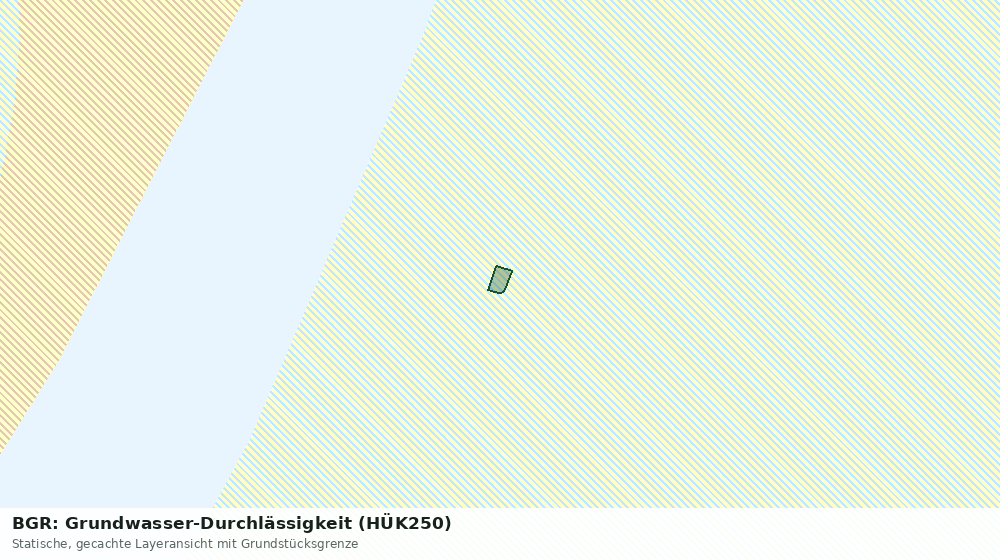 Statische Kartenansicht: BGR: Grundwasser-Durchlässigkeit (HÜK250)