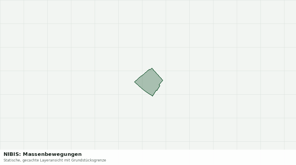 Statische Kartenansicht: NIBIS: Massenbewegungen