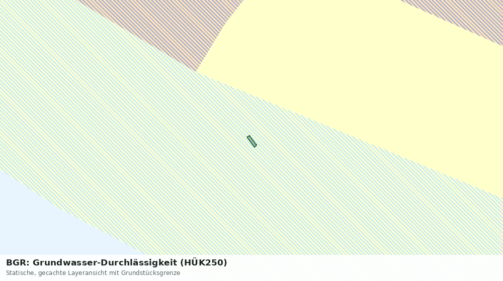 Statische Kartenansicht: BGR: Grundwasser-Durchlässigkeit (HÜK250)
