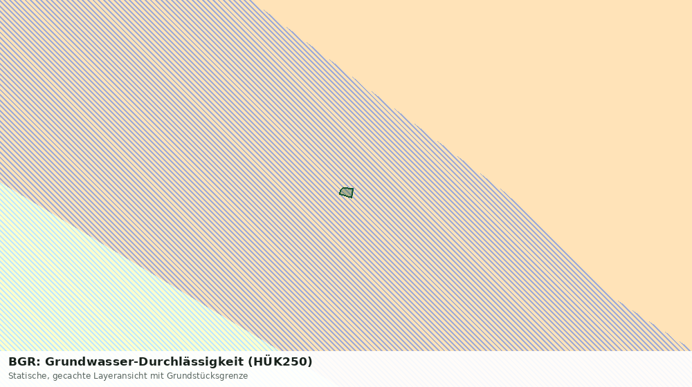 Statische Kartenansicht: BGR: Grundwasser-Durchlässigkeit (HÜK250)