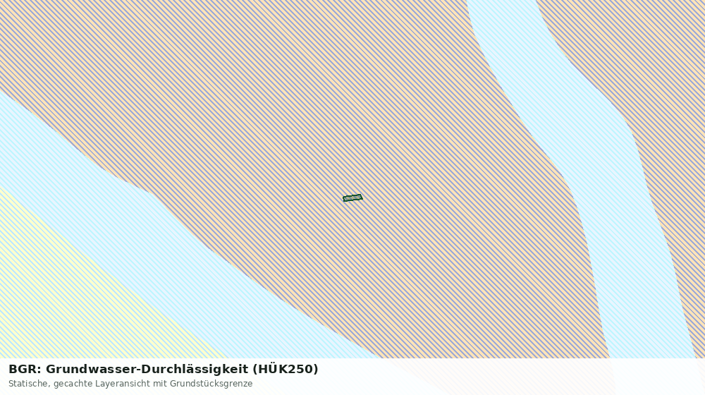 Statische Kartenansicht: BGR: Grundwasser-Durchlässigkeit (HÜK250)