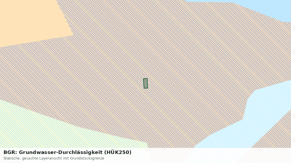 Statische Kartenansicht: BGR: Grundwasser-Durchlässigkeit (HÜK250)