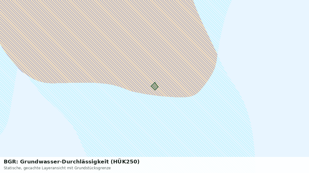 Statische Kartenansicht: BGR: Grundwasser-Durchlässigkeit (HÜK250)