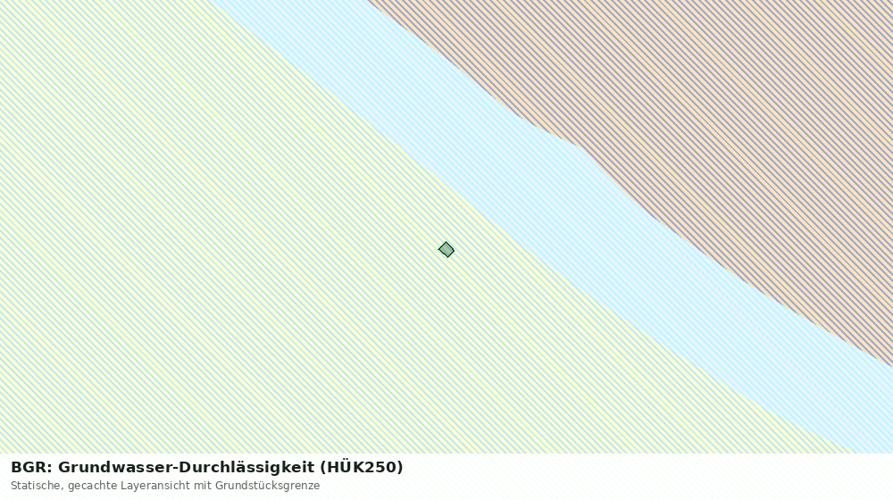Statische Kartenansicht: BGR: Grundwasser-Durchlässigkeit (HÜK250)
