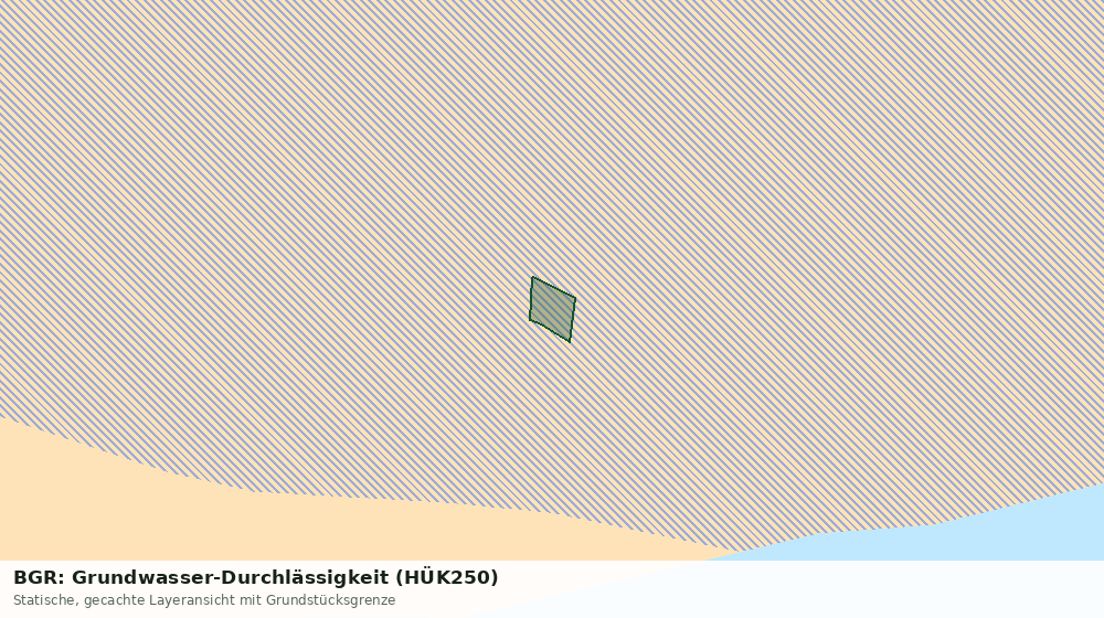 Statische Kartenansicht: BGR: Grundwasser-Durchlässigkeit (HÜK250)
