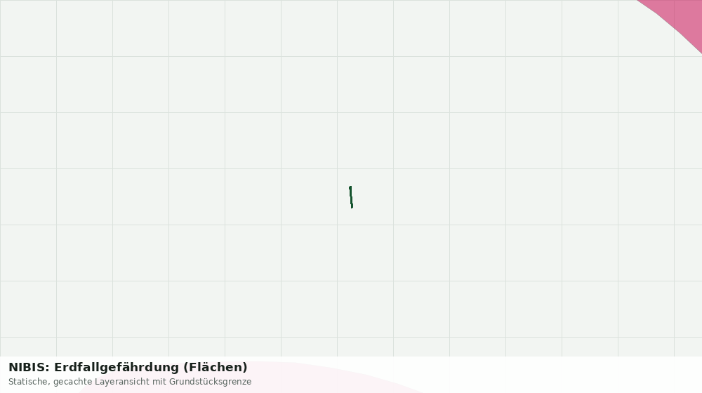 Statische Kartenansicht: NIBIS: Erdfallgefährdung (Flächen)