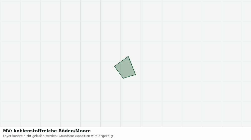 Statische Kartenansicht: MV: kohlenstoffreiche Böden/Moore