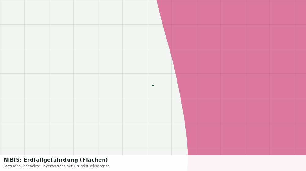 Statische Kartenansicht: NIBIS: Erdfallgefährdung (Flächen)