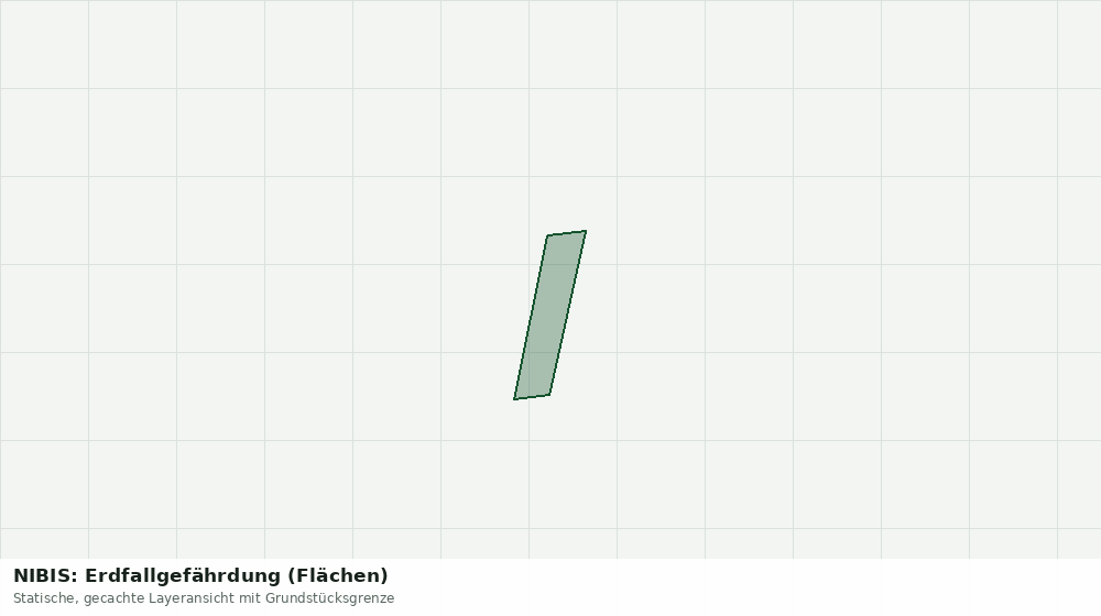 Statische Kartenansicht: NIBIS: Erdfallgefährdung (Flächen)