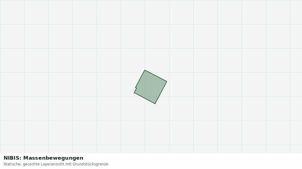 Statische Kartenansicht: NIBIS: Massenbewegungen