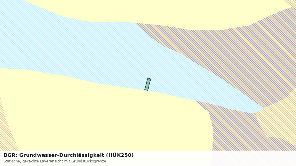 Statische Kartenansicht: BGR: Grundwasser-Durchlässigkeit (HÜK250)