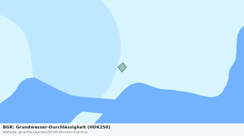 Statische Kartenansicht: BGR: Grundwasser-Durchlässigkeit (HÜK250)