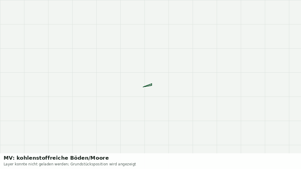 Statische Kartenansicht: MV: kohlenstoffreiche Böden/Moore