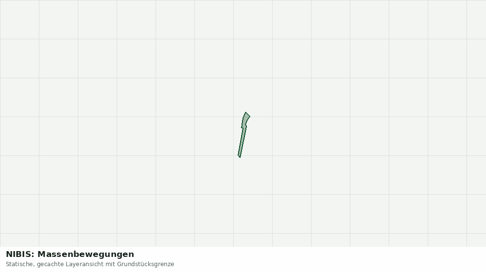 Statische Kartenansicht: NIBIS: Massenbewegungen