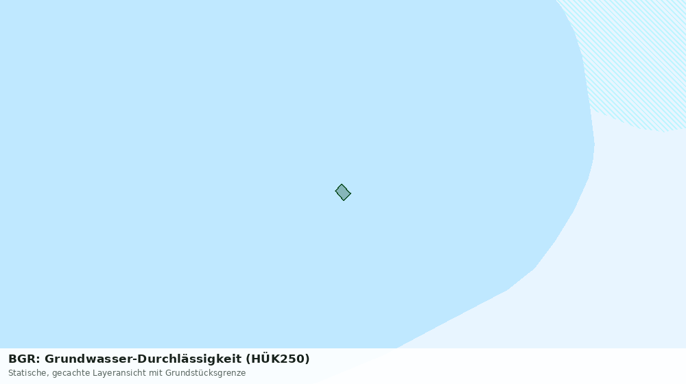 Statische Kartenansicht: BGR: Grundwasser-Durchlässigkeit (HÜK250)