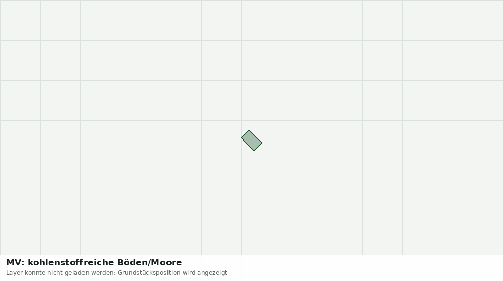 Statische Kartenansicht: MV: kohlenstoffreiche Böden/Moore